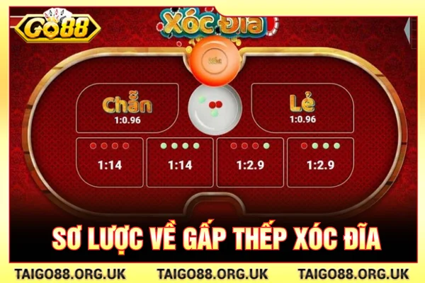 Sơ lược về gấp thếp xóc đĩa 